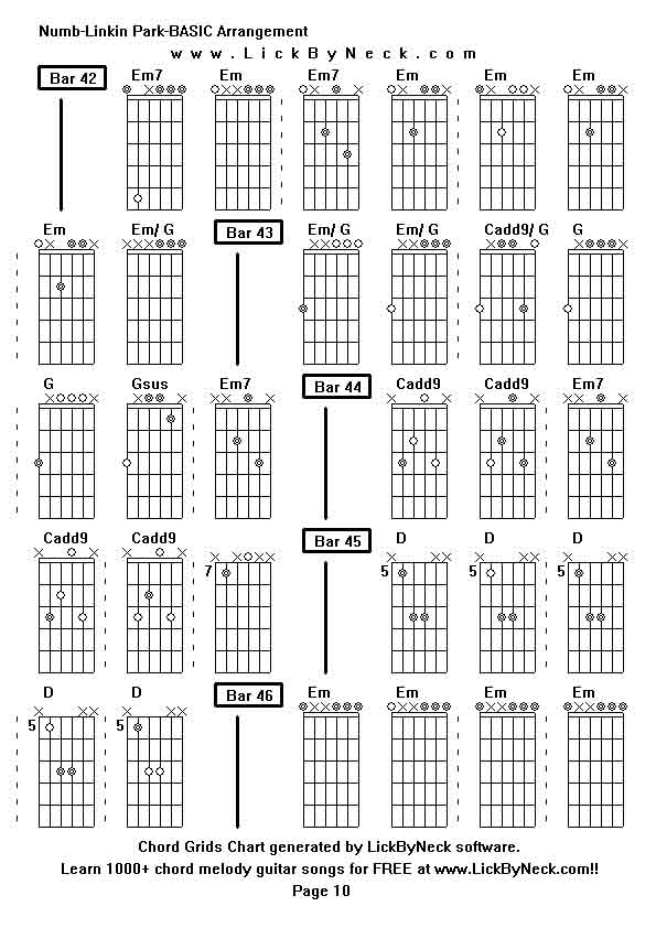 Chord Grids Chart of chord melody fingerstyle guitar song-Numb-Linkin Park-BASIC Arrangement,generated by LickByNeck software.